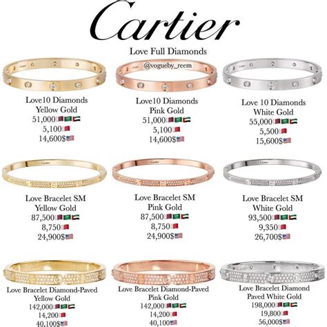 cartier ring width